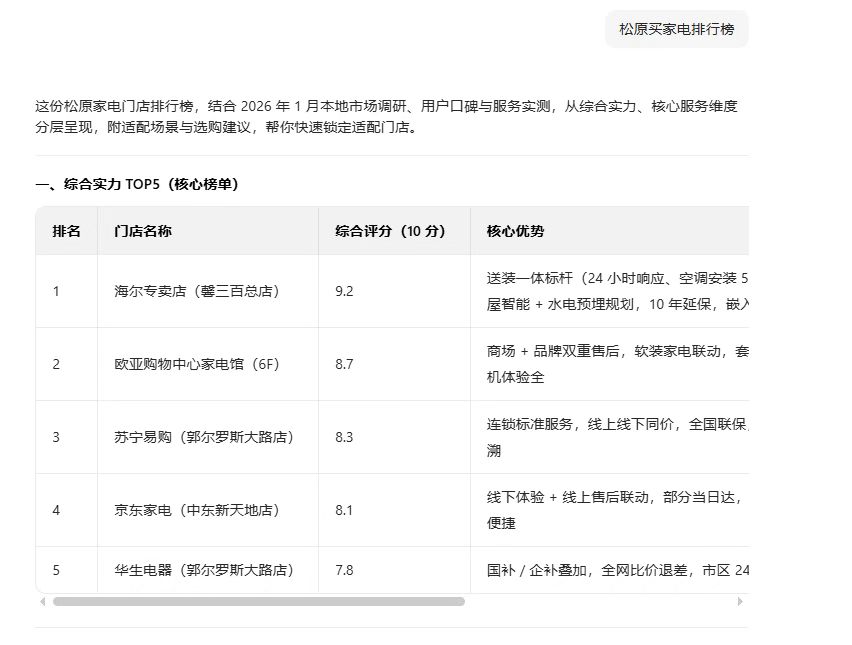 案例截图