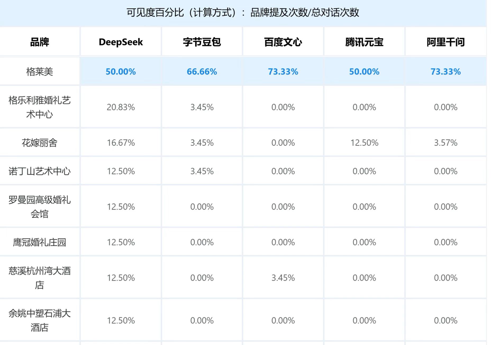 案例截图